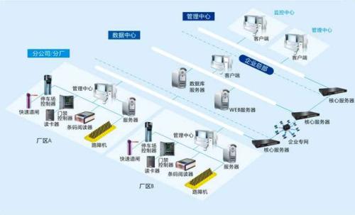 遵义赤水市食堂收费管理系统七号