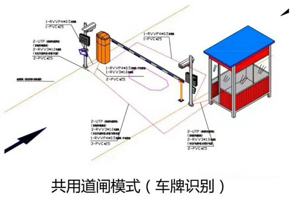 遵义赤水市单通道车牌识别系统施工